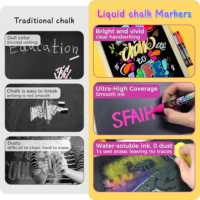 SFAIH Liquid Chalk Markers [1-Second Wet Wipe] No Residue - 6mm 30 Colors [Neon+Pastel+Metallic] Zero Dust Chalkboard Markers for Chalkboard Calendar, Glass, Window, Menus, Labels, Signs, Bistro