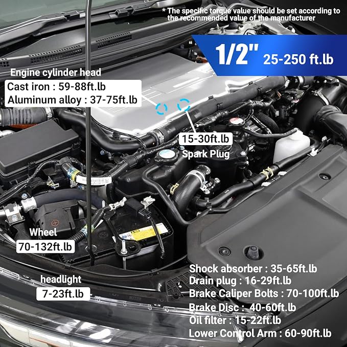 SuZhi 1/2 Inch Torque Wrench 25-250 ft-lb /33.9-339 N.M/Aluminum Alloy handle & Cr-Mo Material Head, Heavy Duty, Professional,Dual Direction, Store in Solid Case