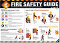 Fire Safety Poster – OSHA Compliance Fire Extinguisher & Hydrant Use Guide, Fire Types Chart, Emergency Instructions, Workplace Safety Sign, Laminated, Large 18 x 24 Wall Chart