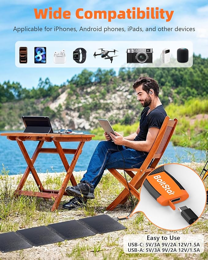 40W Solar Panel Charger: Ultra-Lightweight & Portable Solar Phone Charger for Camping, Hiking, Backpacking, USB-C and USB-A Port for iPhone, iPad, Samsung Galaxy, Power Bank, etc