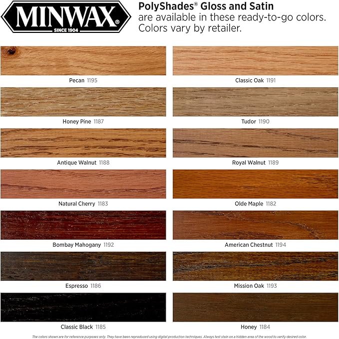Minwax PolyShades Wood Stain + Polyurethane Finish – ½ Pint, American Chestnut, Satin