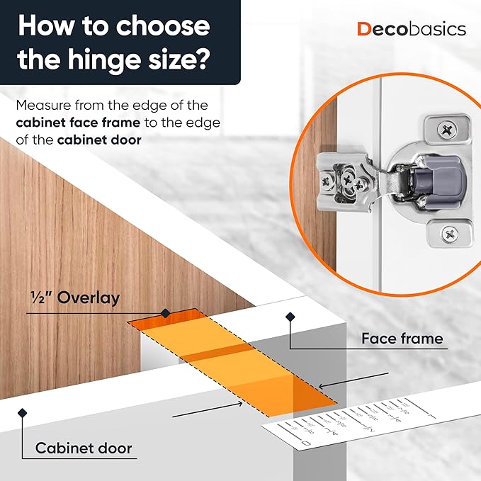 Decobasics 20 Pack Soft Close Cabinet Hinges – 7/16" Overlay for Kitchen Cabinet Doors, Face Frame Concealed Hidden Hinges – Stainless Steel, Self-Closing with 3-Way Adjustment & Slow Close Damper