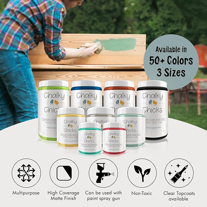 Chalky Chicks 32 Fl Oz Matte Stormy Seas (Light Blue) Chalk Paint for Furniture Without Sanding - No Prep Furniture Paint No Sanding All in One for Crafts, Wood, Walls, Cabinet, Metal, Dresser