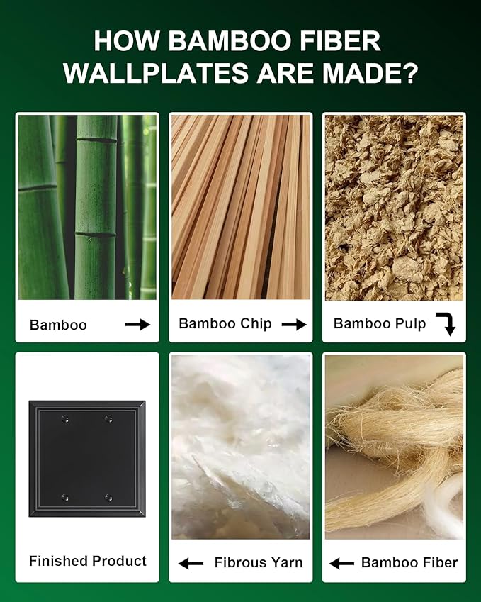 2-Pack Double Blank Wall Plate, Durable Natural Bamboo Fiber Wall Plate Cover,Black 1 Gang Wall Plate for Unused Outlets/Switches