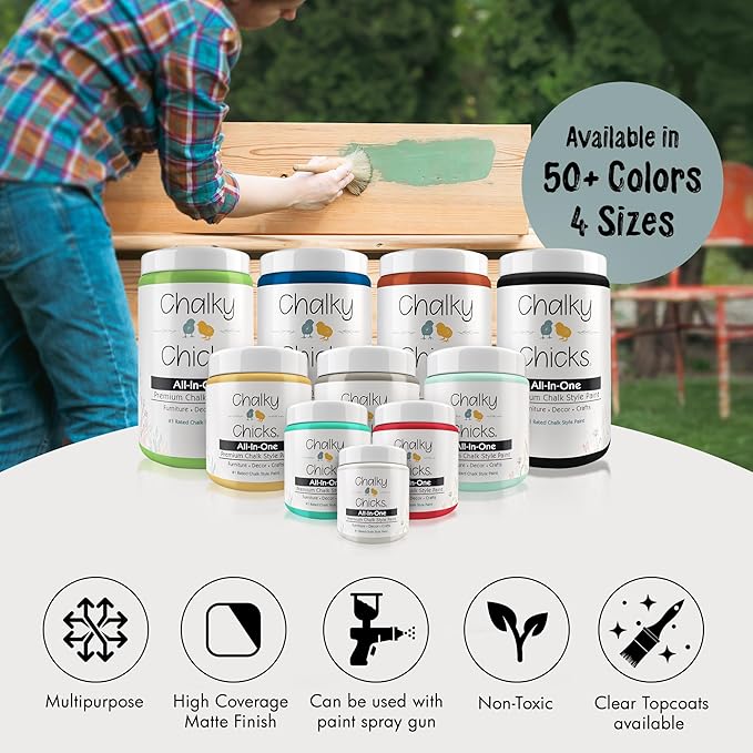 Chalky Chicks 4 Fl Oz Matte Stormy Seas (Light Blue) Chalk Paint for Furniture Without Sanding - No Prep Furniture Paint No Sanding All in One for Crafts, Wood, Cabinet, Metal, Dresser, Farmhouse