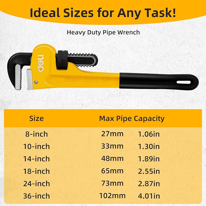 deli Pipe Wrench 36-inch, Heavy Duty Straight Adjustable Wrench, Professional Plumbing wrench tools, for Pipe, Home, Vehicle repair