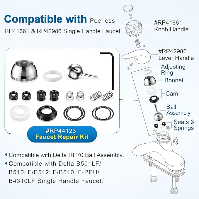 Faucet Repair Kit, Compatible with Delta/Peerless RP44123, Compatible with Delta 600 Series Shower Valve, Ball, Seats, Springs, Cam, Cap, Adjusting Ring and Bonnet
