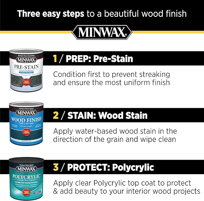 Minwax 233334444 Polycrylic Protective Wood Finish, Clear Satin, ½ Pint