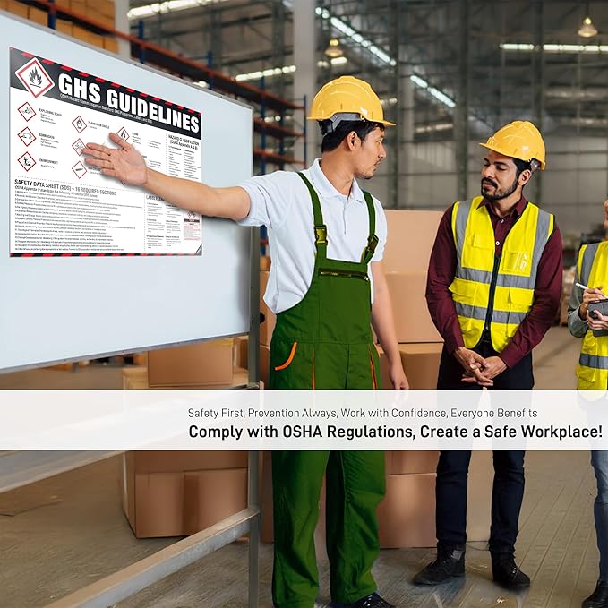 GHS Guidelines Poster – OSHA Hazard Communication Standard, GHS Pictograms, Hazard Classification, SDS 16 Sections & Chemical Labeling Reference Chart