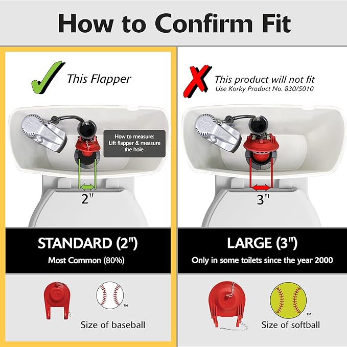 Korky 4010XP 2X Long-Life Standard 2-inch Complete Fixes: Running, Noisy, No/Slow Refill, and No/Weak Flush Easy to Install Toilet Repair Kit, Black