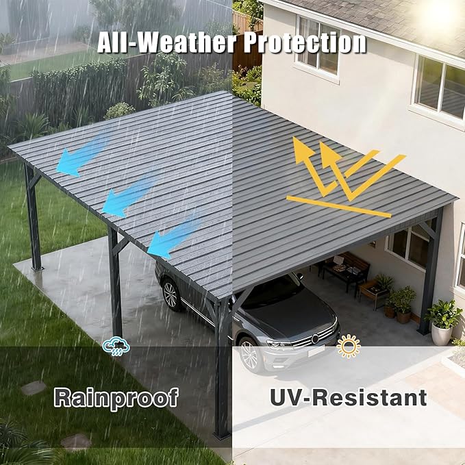 20 PCS 112 sq.ft Metal Roofing Panels, 42.52" x 18.9" Corrugated Galvanized Roof Panels, Waterproof Siding Panels with 200 Pcs Screws for Garages, Sheds, Stables and Mobile Homes