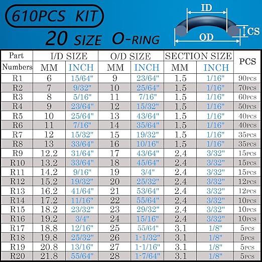 ZDBB 7 Size Water Hose Gasket and 20 Size O Ring Rubber Washer Assortment Kit 610 Pcs Nitrile Washers Set for Plumbing Faucet Pipe Hose Shower Head Pressure Washer Sealing Repair OD 9-31MM