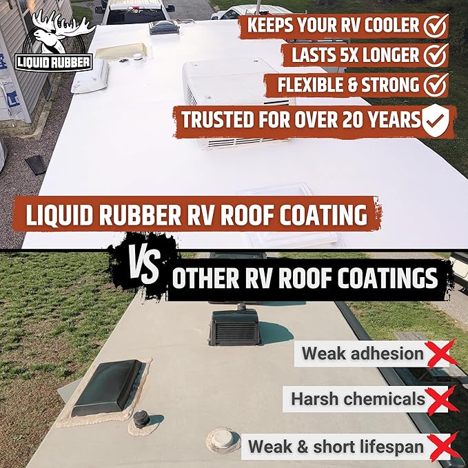 Liquid Rubber RV Roof Sealant- Professional-Grade Solar Reflective Flexible Waterproof Membrane Coating for EPDM, TPO, Fiberglass & Aluminum Camper & Travel Trailers- Brilliant White, 5 Gallon