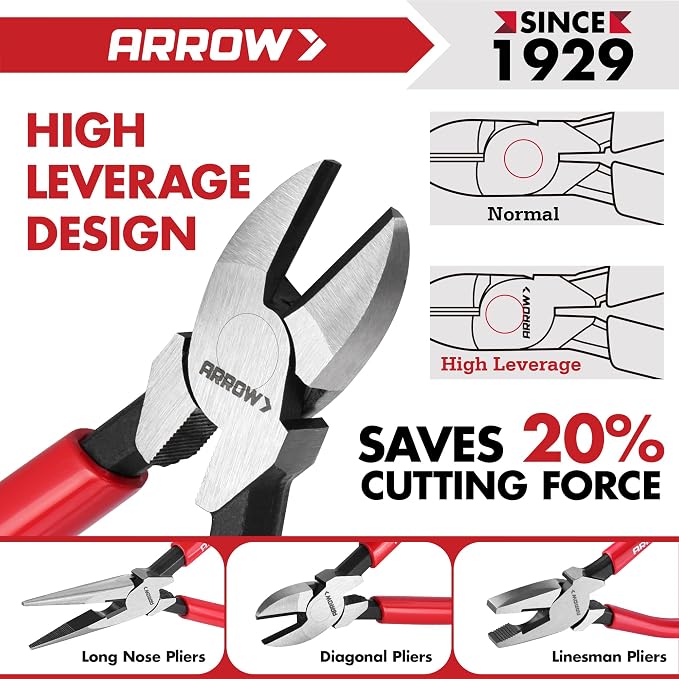 ARROW 8PCS Pliers & Wrench Set, Portable Rolling Bag With Handle | 6" Needle Nose Pliers, 6" Diagonal, 7" Linesman, 8" Slip Joint, 8" & 10" & 12" Groove Joint and CRV 8" Adjustable Wrench
