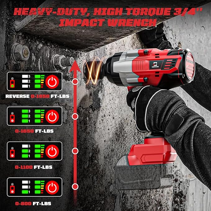 Cordless Impact Wrench 3/4 inch Compatible with Milwaukee Battery, Cerycose1850ft-lbs (2500N.m) Brushless Electric Impact Gun, High Torque Impact Driver, Bare Tool Only，Heavy-Duty Automotive