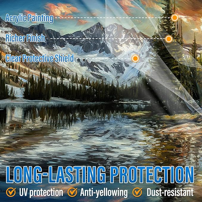 Varnish for Acrylic Painting, Gloss & Matte Artist's Acrylic Varnish, Non-Yellowing, Non-Toxic, Anti-Crazing, High Gloss Finish, Clear Coat for Artwork, for Pro & Hobby Artists