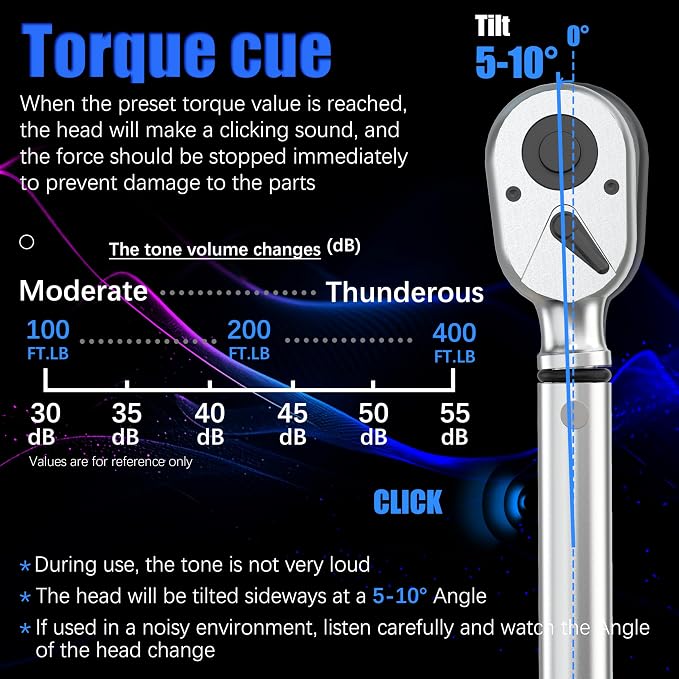 3/4'' 100-400 Ft Lb Torque Wrench Heavy Duty, Dual Direction | High hardness, Long lifetime, Stored In a Solid Case, Quick Release, Cr-V