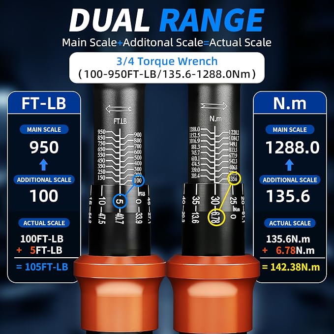 Torque Wrench 3/4-Inch Drive Dual Range Scale 100-950ft.lb/135.58-1288.03Nm | ±3% Precision, 48 tooth Dual-direction Torque Wrenches for Car Truck Maintenance and Product Assembly