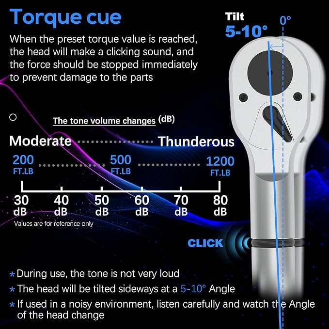 1'' 200-1200 Ft Lb Torque Wrench Heavy Duty, Dual Direction, High hardness, Long lifetime, Stored In a Solid Case