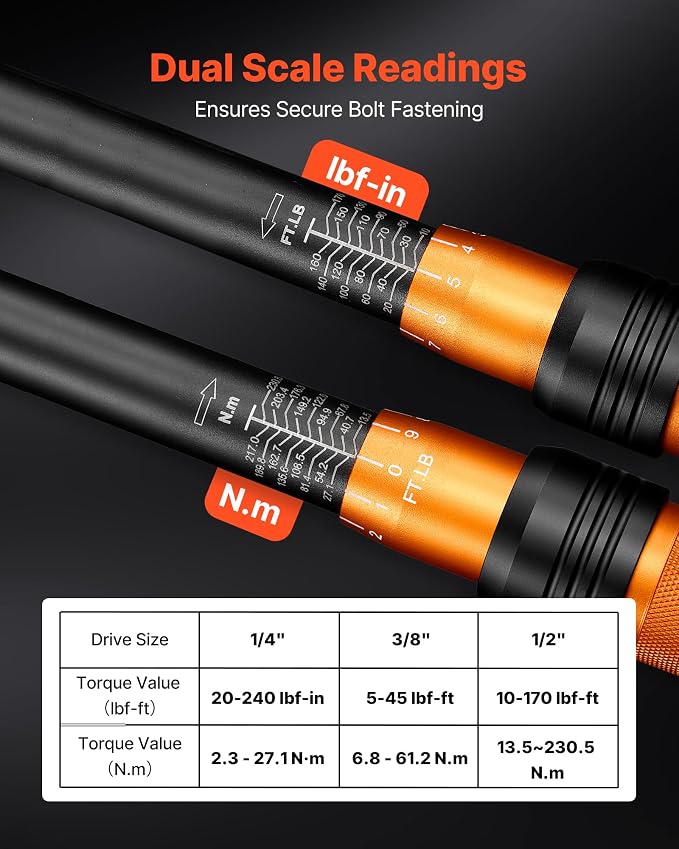 VEVOR Torque Wrench Set 1/4" 3/8" 1/2" Drive Click Torque Wrench 47-Piece, Dual Scale Readings, ±3% High Precision, with Spark Plug Sockets, Bits, Extension Bars, Storage Case, for Automotive Repair