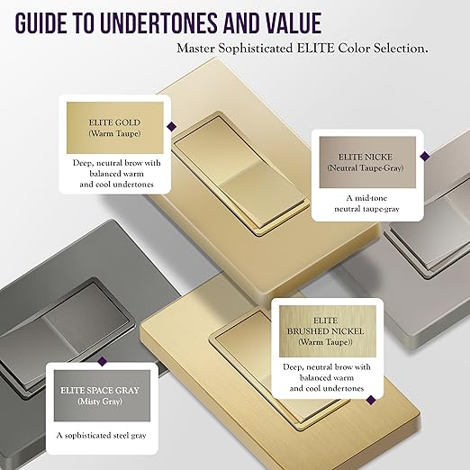ENERLITES Elite Series Decorator Rocker Light Switch, 15A 120V/277V, Gloss Finish, Single Pole, 3 Wire, Grounding Screw, Residential Grade, UL Listed, 91150-GD, Gold Color (10 Pack)