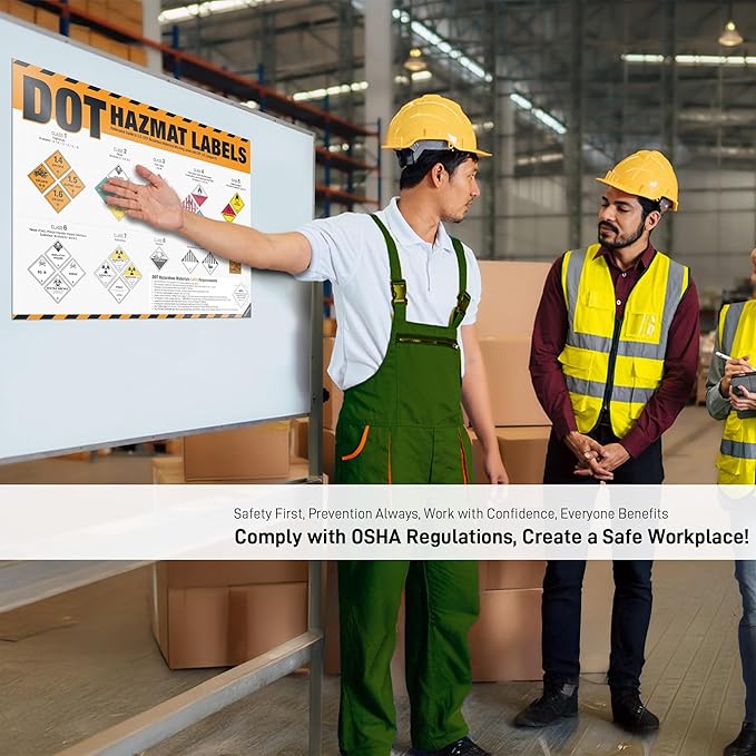 DOT Hazmat Labels Poster – 49 CFR 172 Hazardous Materials Warning Labels Chart, Class 1–9 Hazard Identification Guide for Warehouses, Transportation, Chemical Safety & HazMat Training