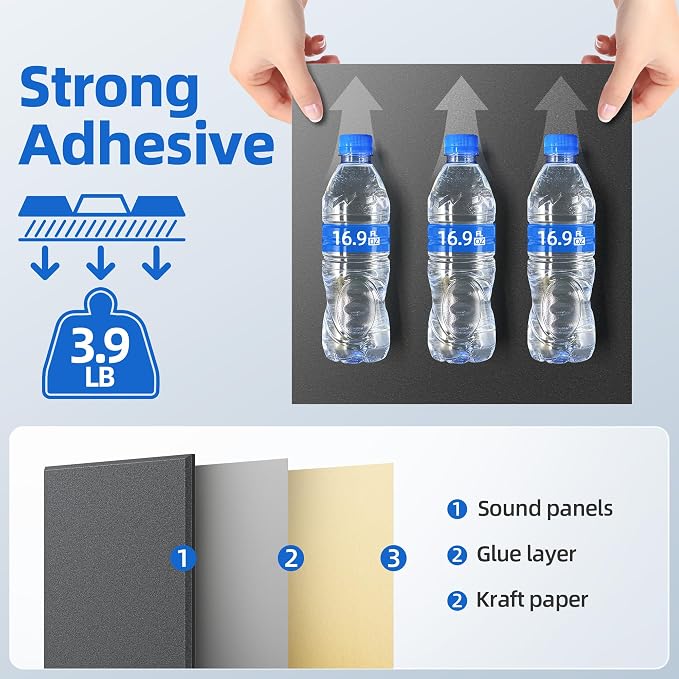 20 Pack Acoustic Panels with Self Adhesive Sound Proof Foam Panels for Wall | 12" X 12" X 0.4" High Density Soundproof Wall Panels, Brick Sound Absorbing Panels for Home Studio Office Decor - Black