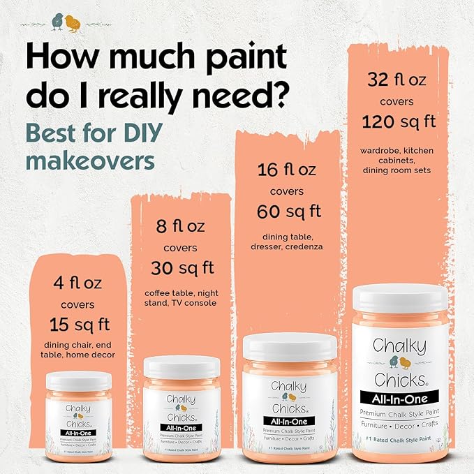 Chalky Chicks 32 Fl Oz Matte Gingers Blush Pink (Blush/Orange)Chalk Paint for Furniture Without Sanding, No Prep Furniture Paint No Sanding All in One for Crafts, Wood, Walls, Cabinet, Metal, Dresser