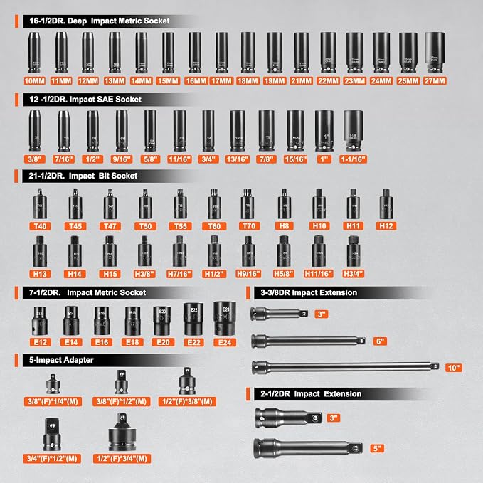 VEVOR Impact Socket Set 130 Piece 3/8" & 1/2" - SAE & Metric Drive Socket Set - 6 Point Cr-Mo Alloy Steel for Auto Repair - Easy-to-Read Size Markings - Includes Storage Case