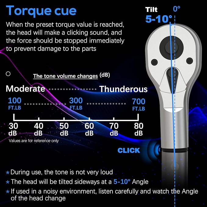 3/4'' 100-700 Ft Lb Torque Wrench Heavy Duty, Dual Direction | High hardness, Long lifetime, Stored In a Solid Case, Quick Release, Cr-V