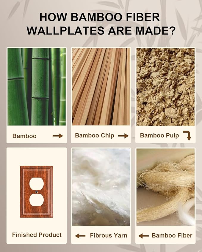 2-Pack Duplex Outlet Cover Plate, Decorative Wood Grain Switch Plates and Outlet Covers, Natural Bamboo Fiber Wall Plates for Electrical Outlets, 1 Gang Receptacle Cover, Corrosion Resistant