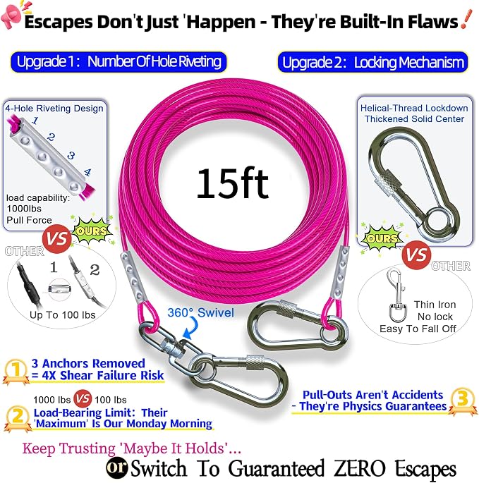 TOPKNOT Dog Tie Out Cable and Stake,(up to 200lbs) 360°Swivel Dog Run- No Tangle,with 15FT Heavy Duty Tie Out Cable for Dogs,Runner for Yard,Ideal for Outdoor Camping