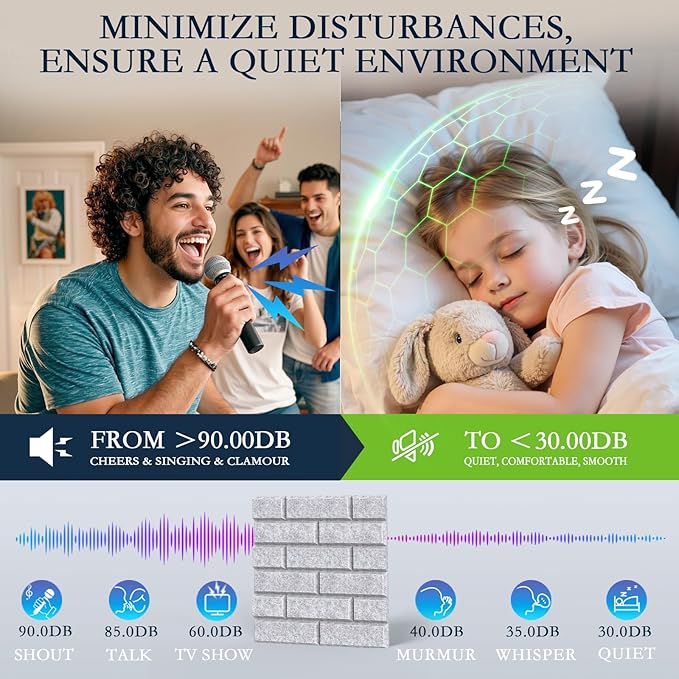 12Pack Acoustic Wall Panels, 12"×12"×0.4" Self-Adhesive 3D Brick Pattern Sound Proof Panels for Walls, High Density Decorative Acoustic Foam Sound Proofing for Recording Studios, Home, Grey