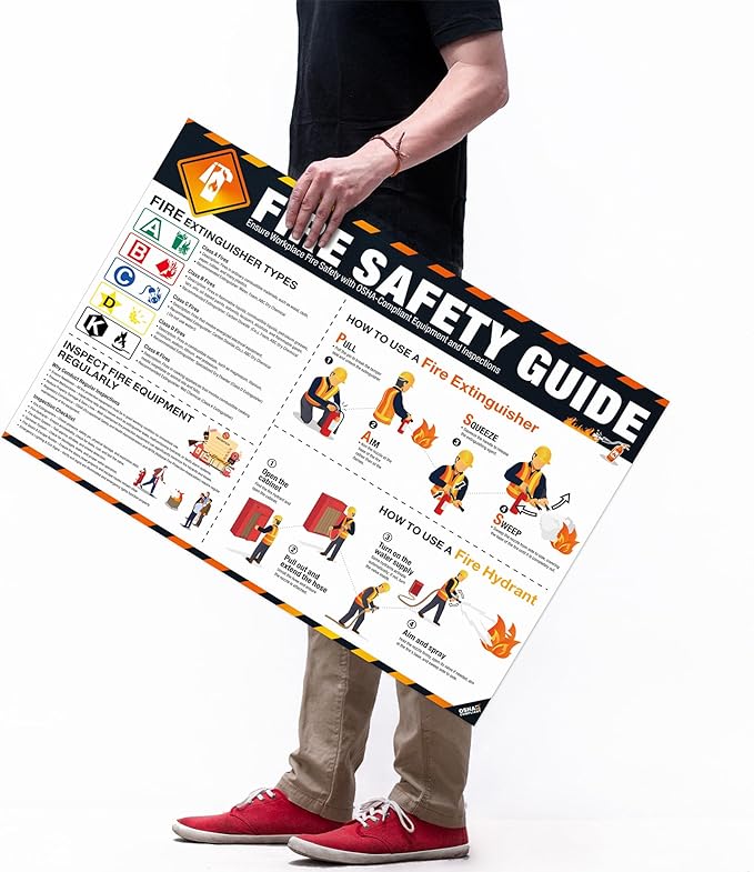 Fire Safety Poster – OSHA Compliance Fire Extinguisher & Hydrant Use Guide, Fire Types Chart, Emergency Instructions, Workplace Safety Sign, Laminated, Large 18 x 24 Wall Chart