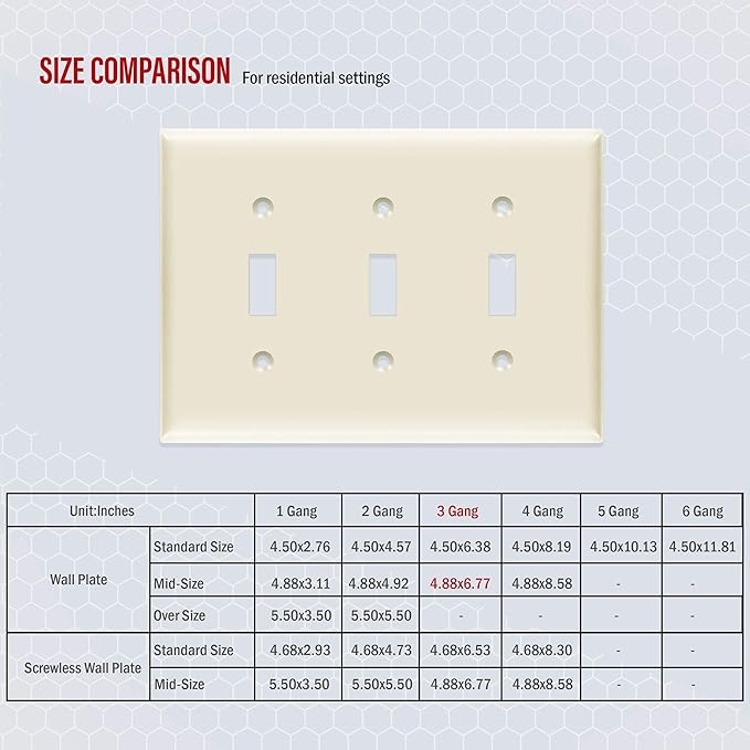 ENERLITES Triple Light Switch Wall Plate, Toggle Switch Plate, Gloss Finish, 3-Gang Mid-Size 4.88" x 6.77", Unbreakable Polycarbonate Thermoplastic, UL Listed, 8813M-LA, Light Almond