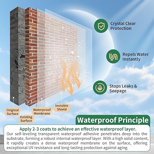 YKF 34oz Clear Transparent Waterproof Sealant, Water-Based Invisible Repairing Leak Agent for Roofs, Walls, Bathroom, Kitchen, Garden, Indoor & Outdoor Waterproof Coating