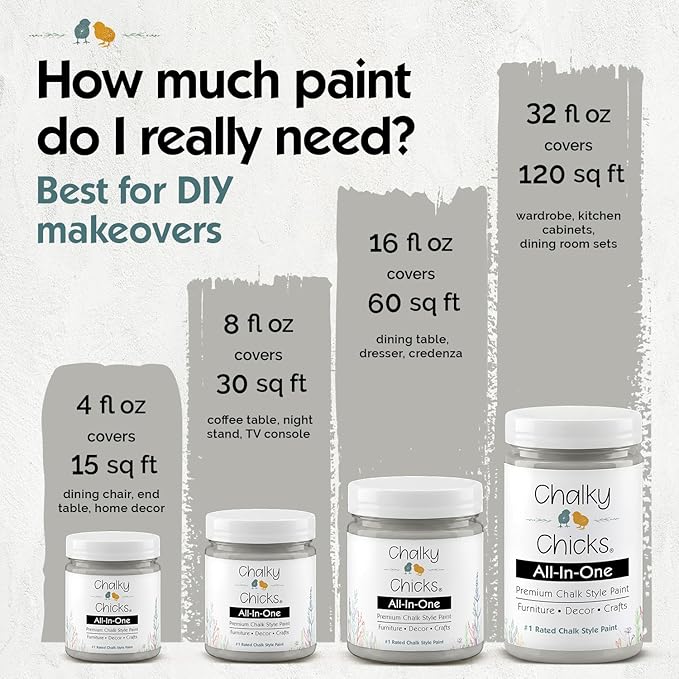 Chalky Chicks 32 Fl Oz Matte Mad Cloud (Light Gray) Chalk Paint for Furniture Without Sanding - No Prep Furniture Paint No Sanding All in One for Crafts, Walls, Cabinet, Metal, Dresser, Farmhouse