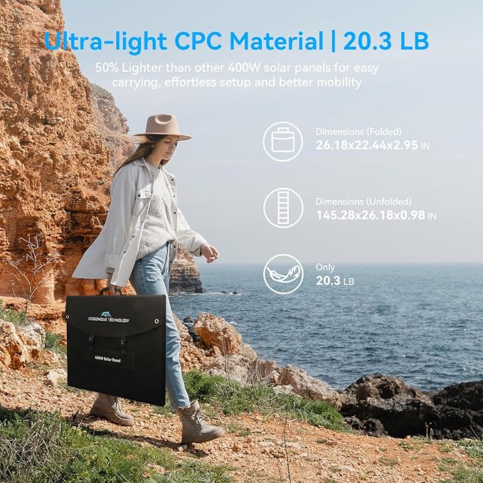 400W Portable Solar Panel for Most Power Stations, Foldable & Lightweight Solar Suitcase with Kickstands, 40V MC4 & Multi-Output for Solar Generators, RVs, Camping, and Outdoor Use