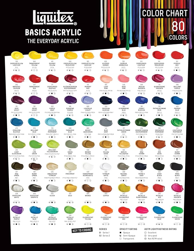 Liquitex BASICS Acrylic Paint, 118ml (4-oz) Tube, Metallic Yellow Gold