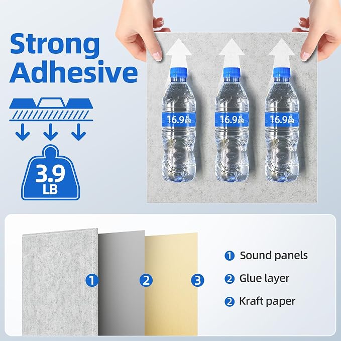 20 Pack Acoustic Panels with Self Adhesive Sound Proof Foam Panels for Wall | 12" X 12" X 0.4" High Density Soundproof Wall Panels, Brick Sound Absorbing Panels for Home Studio Office Decor - Gray
