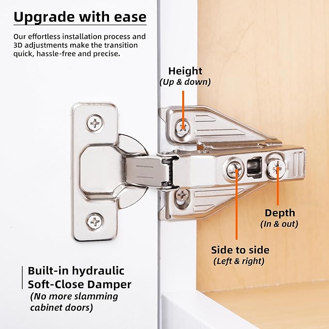 DecoBasics (100 PCS) Full Overlay Soft Close Cabinet Hinges for Kitchen Cabinets - 105° Face Frame Concealed Cabinet Door Hinge -3 Way Adjustability -Clip on Plate & Matching Screw 4 Easy Installation