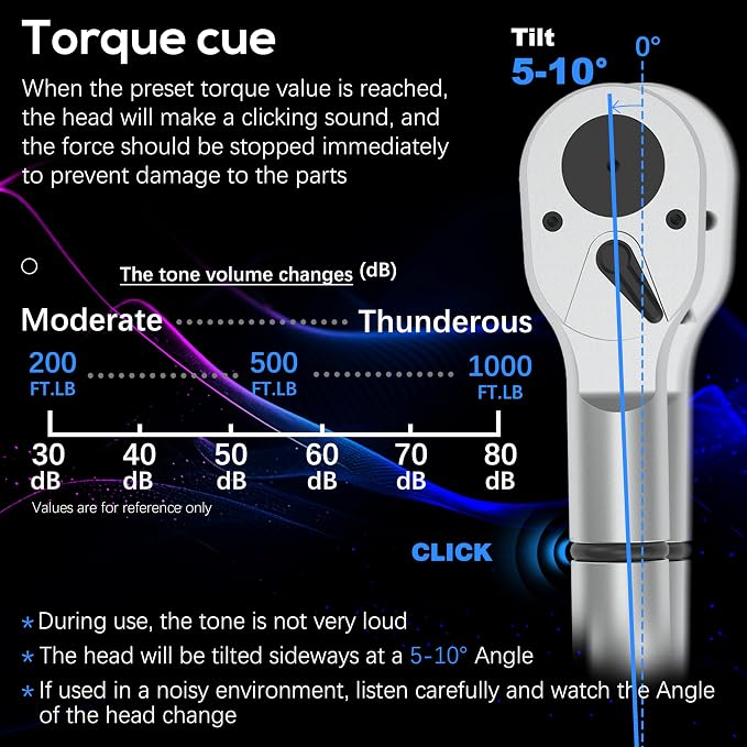 1'' 200-1000 Ft Lb Torque Wrench Heavy Duty, Dual Direction