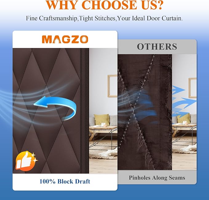 MAGZO Magnetic Thermal Insulated Door Curtain, Fits 38" x 82" Door, Brown | Waterproof Oxford Fill with Thick Cotton, Easy Install with Strong-Adhesive Hook&Loop No Drill for Sliding Glass/Patio Doors