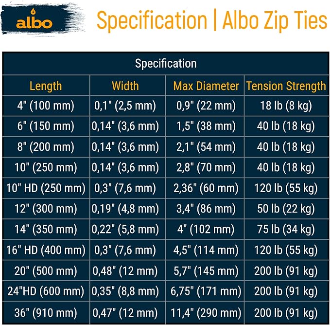 ALBO Zip Ties Black 24 Inch 50 Pack 200 lb, Long Plastic Cable Ties Thick 0,35 Inch Tie Wraps Heavy Duty UV Resistant Nylon Wire Ties for Indoor and Outdoor