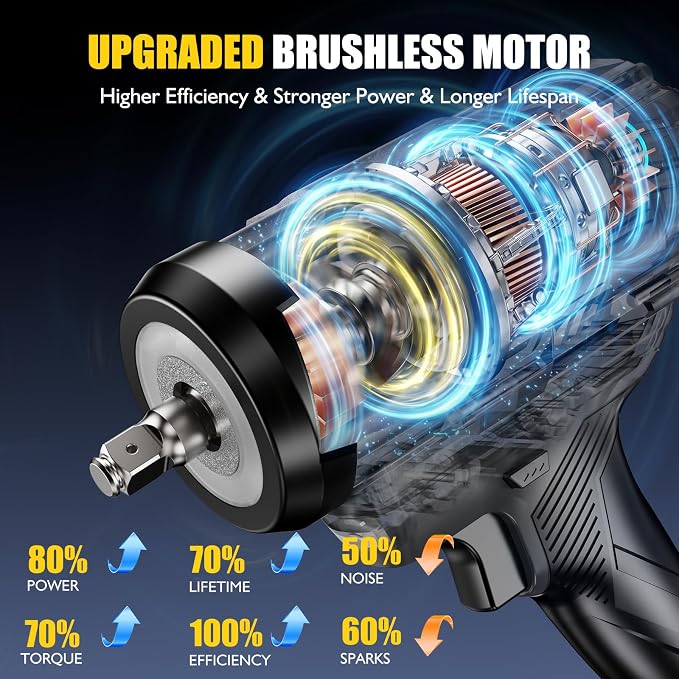 1/2" Cordless Impact Wrench 1106Ft-Lbs (1500N.m) | 21V Brushless High Torque Impact Gun, 2x4.0Ah Batteries, Variable Speed, LED Light, 5 Sockets for Truck RV Car Tire Repairs