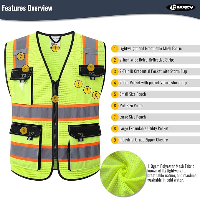 JKSafety Hi Vis Reflective Safety Vests for Men Women High Visibility Vest with Pockets Mesh Fabric Construction Safety Apparel Neon Vest for Work (220-Yellow 3XL)