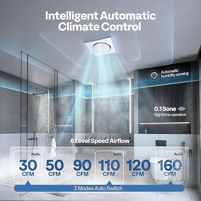 VIVOHOME Autoflow Bathroom Exhaust Fan with Light & Humidity Sensor (160-110-30CFM) - 2700K/4000K/5700K & EC Motor, Retrofit Ceiling Mount Bath Fan, No Attic Access Needed (Install Kit, 4-in Duct)