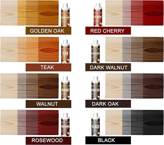 Wood Stain, 8.5oz/250ml Water Based Wood Stain for Indoor and Outdoor Furniture, Cabinet, Door, Trim and More - Fast Drying, Low Odor＆Non-Toxic, Easy to Apply, Multiple Finishes (Dark Oak)