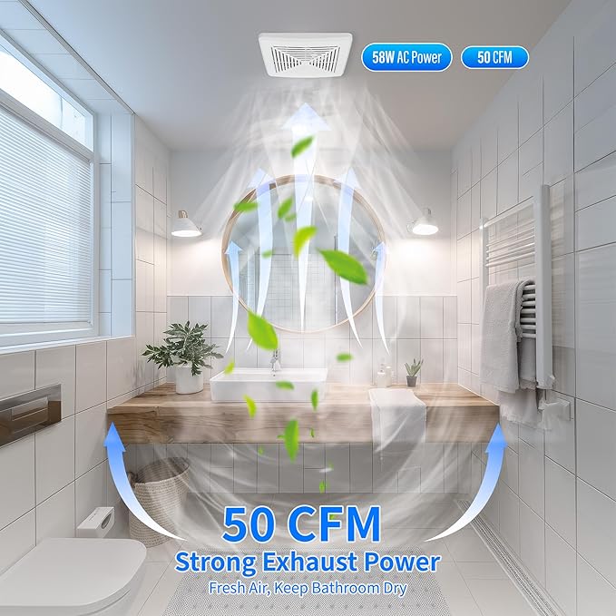 50CFM Bathroom Exhaust Fan: Retrofit Ceiling Bath Vent Fan with Grille, Wall Mount Ventilation Fan for New Building Multi Family, Condo, Apartment and Hotel, ETL, White, 1 Pack