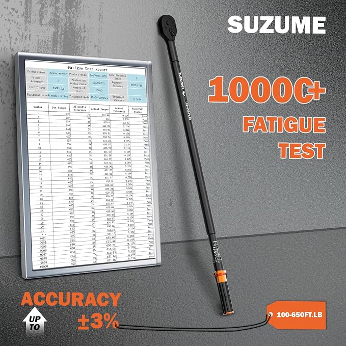 3/4 Torque Wrench Drive Loud Click (100-650 Ft.Lb/ 135.6-881.4 N.m) | ±3% Accuracy Dual-Direction Dual-Scale CR-V for Heavy Duty Car Truck Lug Industrial Bolt Machinery Repair with Storage Case